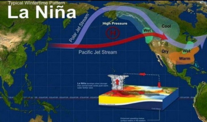 La Nina, Masyarakat Diminta Waspada