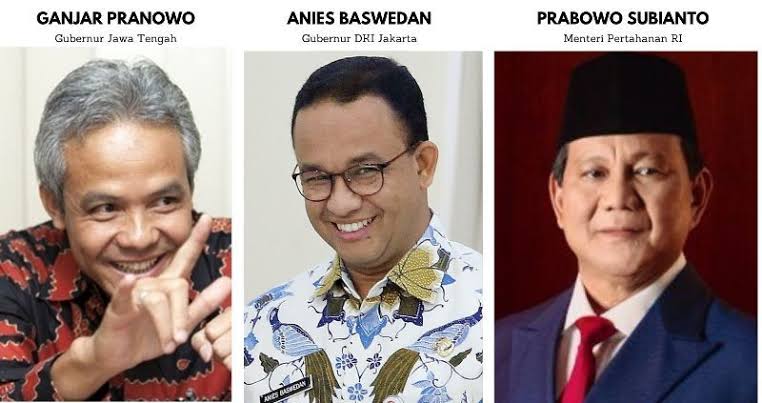 Mengejutkan, Siapa Lebih Unggul Survei Capres Ganjar, Anies Prabowo